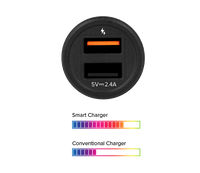 Ładowarka samochodowa Hammer Car Express Charger 2xUSB QuickCharge 3.0 2.4A